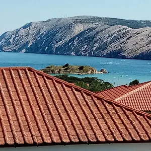 Gero , Lopar Kroatien
